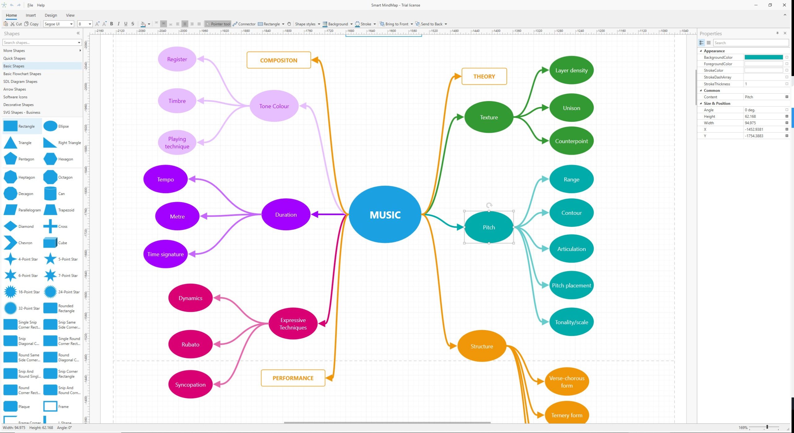 Smart MindMap 2
