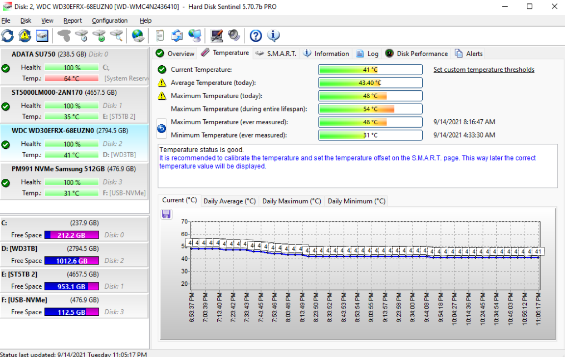 Hard-Disk-Sentinel-Pro1.png