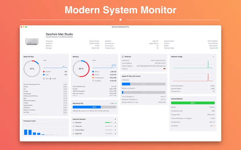 System-Dashboard-Pro1.png