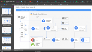 ConceptDraw DIAGRAM 1